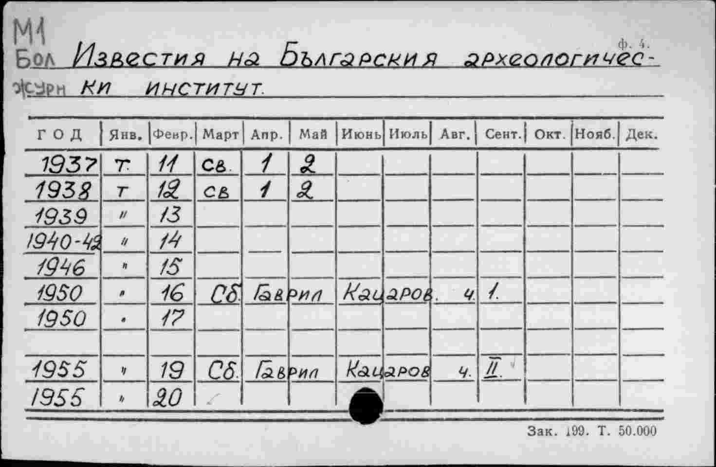 ﻿Бол Известия Hâ Български я___археологи честям ни институт.______________
ГОД	Яив.	|февр.	Март	Апр.	Май	Июнь	Июль| Авг. I		Сент.	Окт.	Нояб.	Дек.
1957	7*	11	се	/	2							
1958	т	12	се	1	2							
1959	и	13										
l&tö-Ü	и	/4										
#46	и	15										
1950	и	1G	08			Hal	APOé	ч.	Z			
1950	в	17										
												
1955	ч	19	С<5.	ІЛ&	•>ип	Нац	АРО8	ч.	£			
1955	h	20										
Зак. 199. Т. 50.000